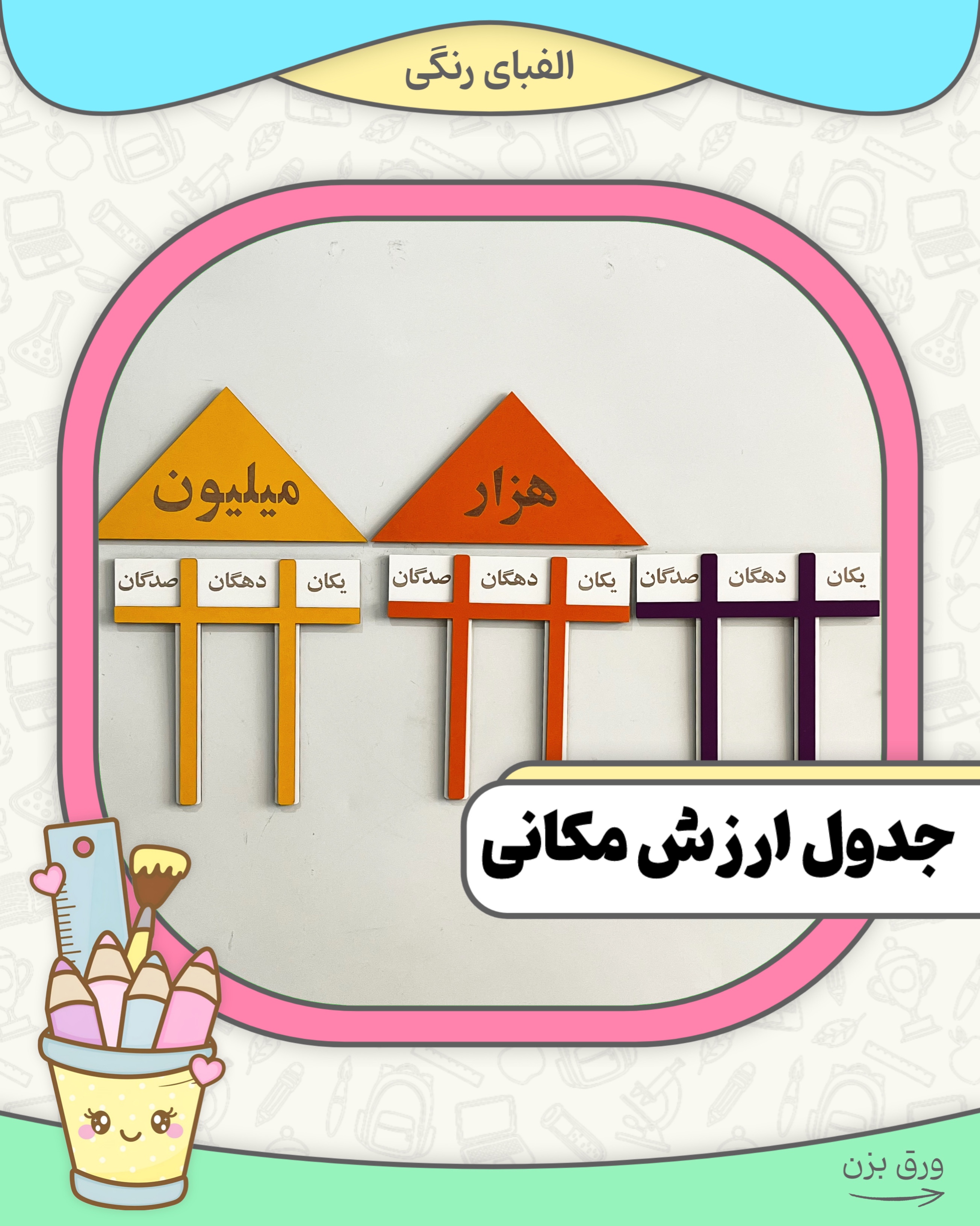 جدول ارزش مکانی چهارم